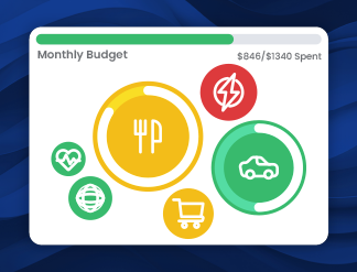 Budgeting Spending Image