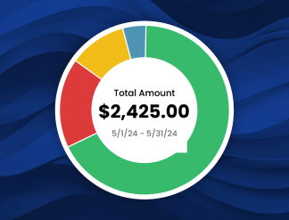 Spending Wheel image